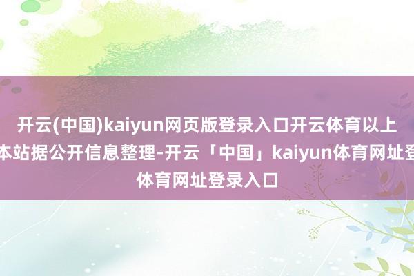 开云(中国)kaiyun网页版登录入口开云体育以上实质为本站据公开信息整理-开云「中国」kaiyun体育网址登录入口