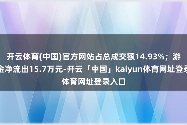 开云体育(中国)官方网站占总成交额14.93%；游资资金净流出15.7万元-开云「中国」kaiyun体育网址登录入口